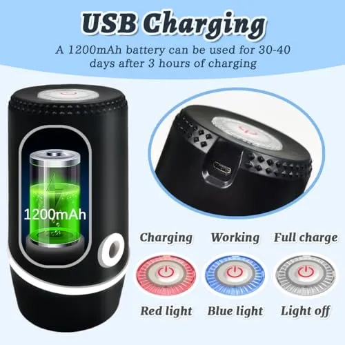 5 Gallon Water Dispenser, Electric Water Bottle Pump with Switch and USB Charging, Portable Automatic Water Dispenser Pump for Camping, Travel, Home, Kitchen, Office