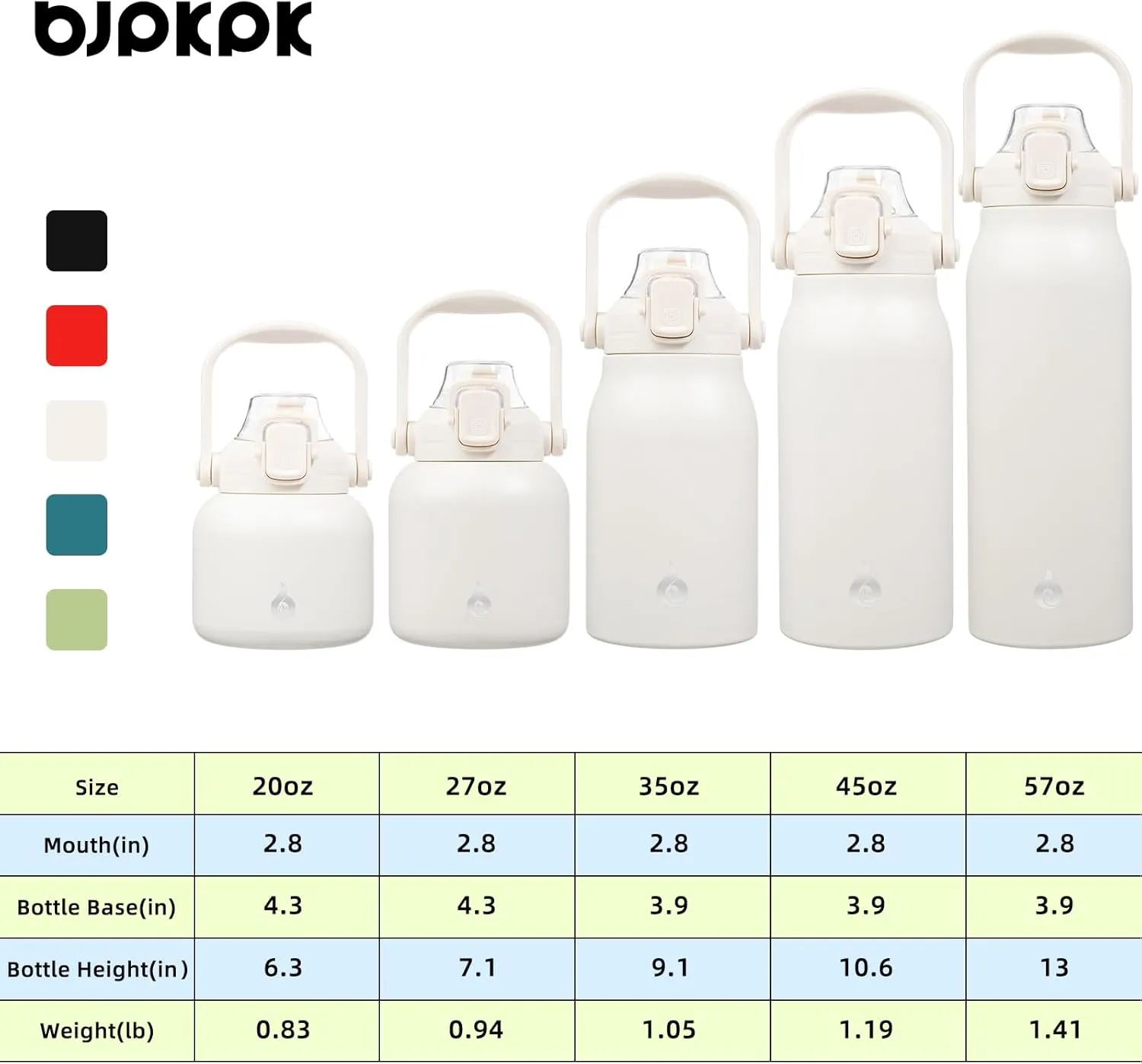 BJPKPK Insulated Water Bottles with Straw, 20 oz Cute Water Bottles with Handle, BPA Free Stainless Steel Metal Thermos, Easy Carry Thermos for Men & Women, White