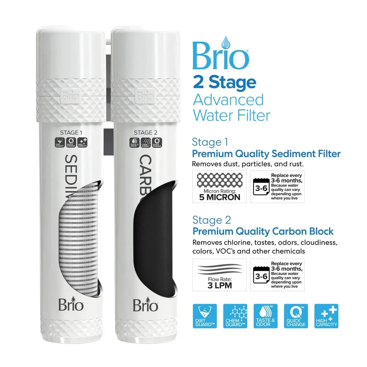Brio 500 Series 2-Stage Filtration Water Dispenser Tri-Temp Digital, Connects to Your Water Line, Height 41.05"