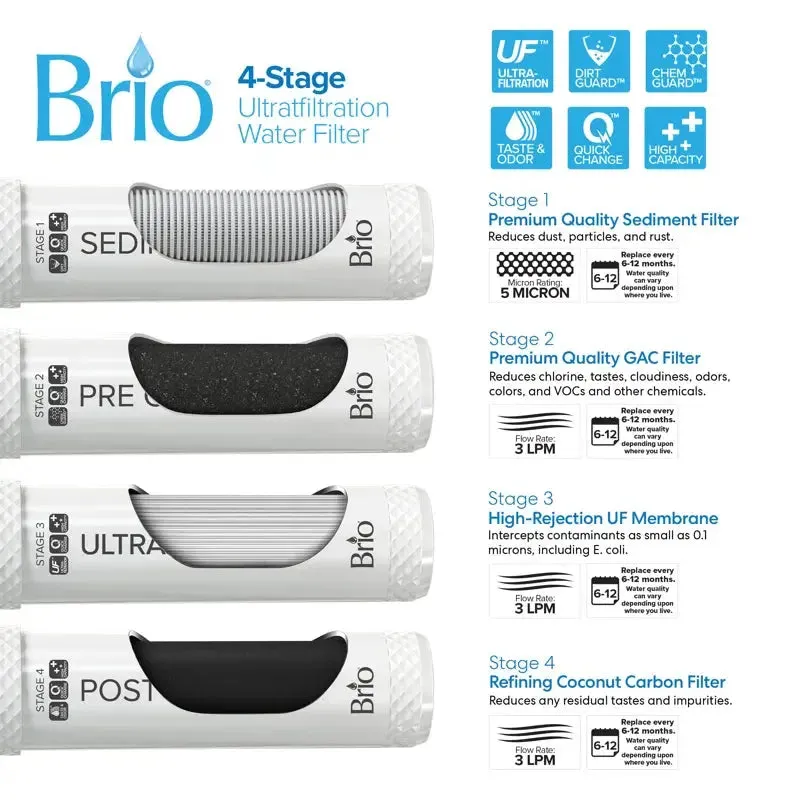 Brio Free Standing Bottleless Filtered