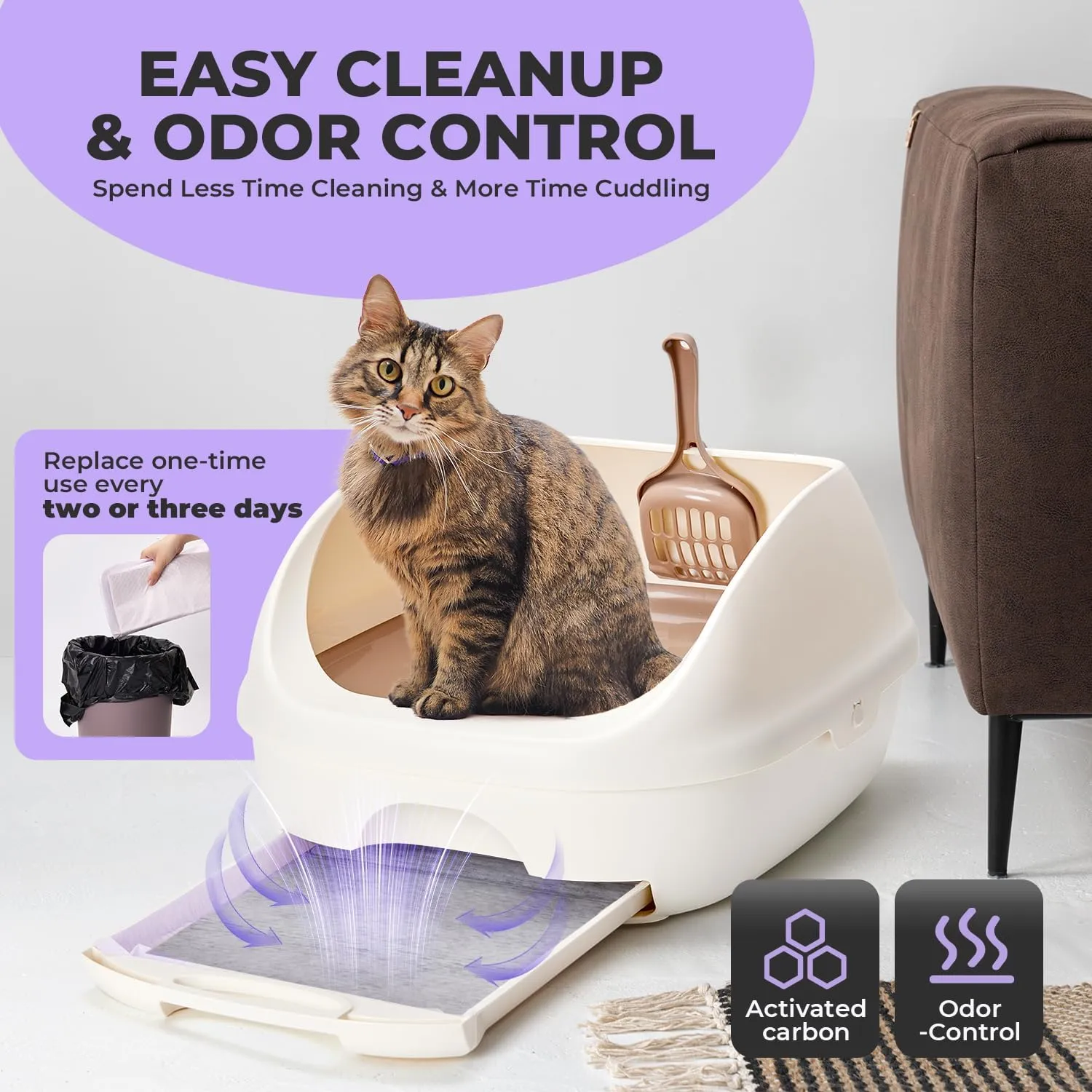 Cat Pads Refills for Litter Box: Cat Litter Mat for Tidy Cats Breeze Litter System - Thickened 6-Layer Super Absorbent Breeze Pads - 16.9" X 11.4" Activated Carbon Odor Control - Pack of 20