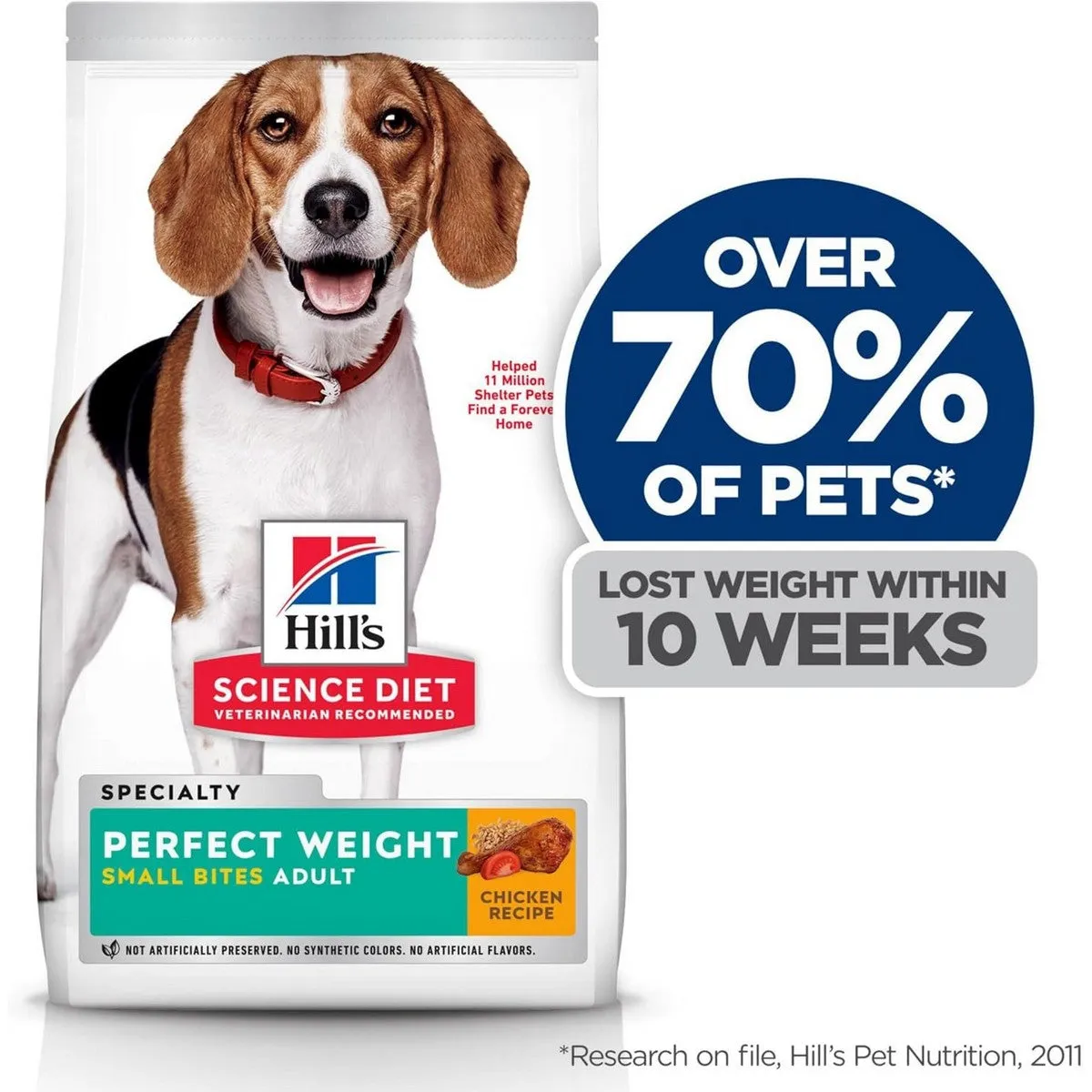Hill's Science Diet Adult Perfect Weight Small Bites Chicken Dry Dog Food  Recipe 12lb