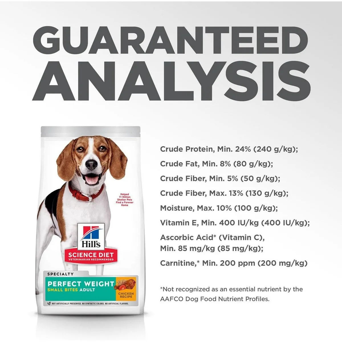 Hill's Science Diet Adult Perfect Weight Small Bites Chicken Dry Dog Food  Recipe 12lb