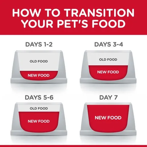 Hill's Science Diet Puppy