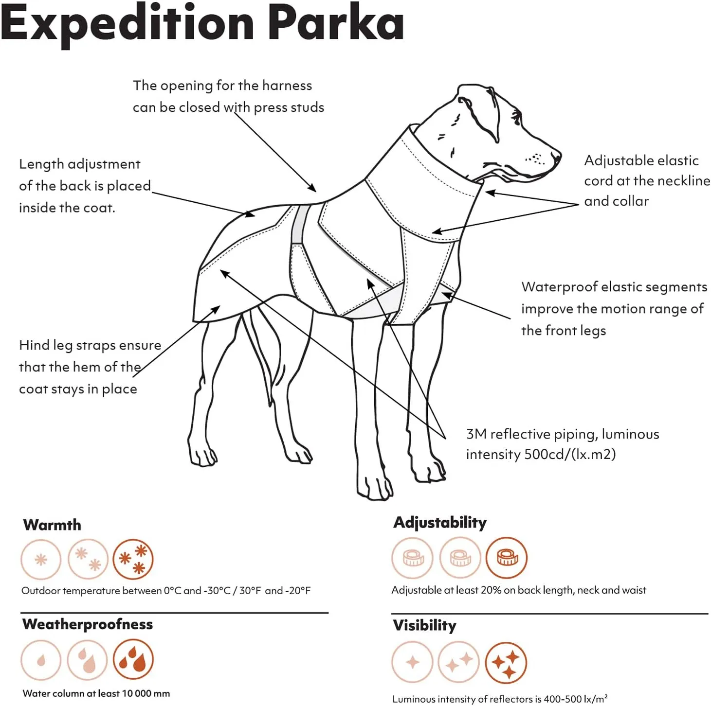 Hurtta Expedition Parka, Winter Dog Coat, Buckthorn, 16 in