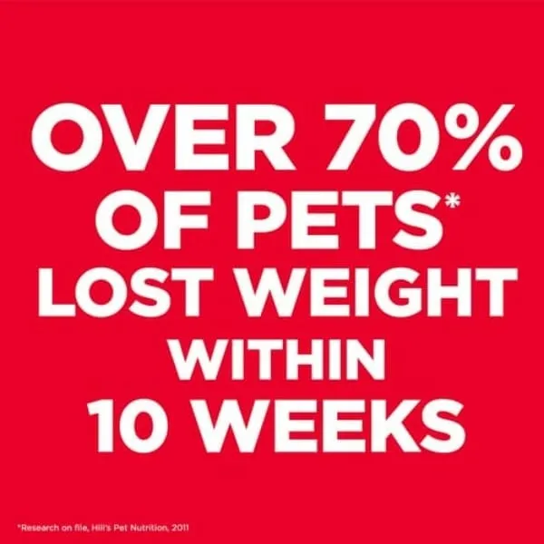 Science Diet Adult Perfect Weight Chicken Recipe Dry Dog Food