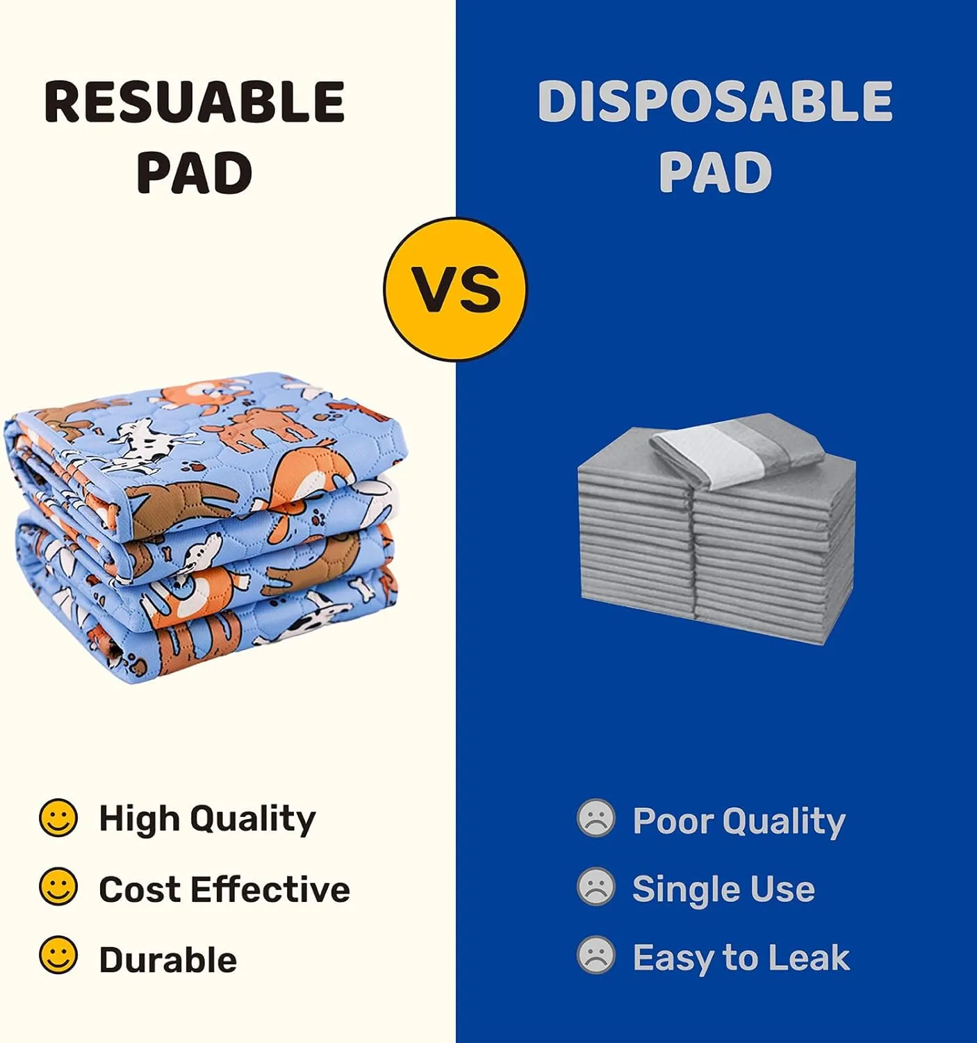 Washable Pee Pads for Dogs, 2 Pack Reusable Waterproof Dog Training Pads, Heavy Absorbent Non-Slip Pet Pads for Crates Beds & Cars, Machine Washable Puppy Pads for Potty Training & Whelping